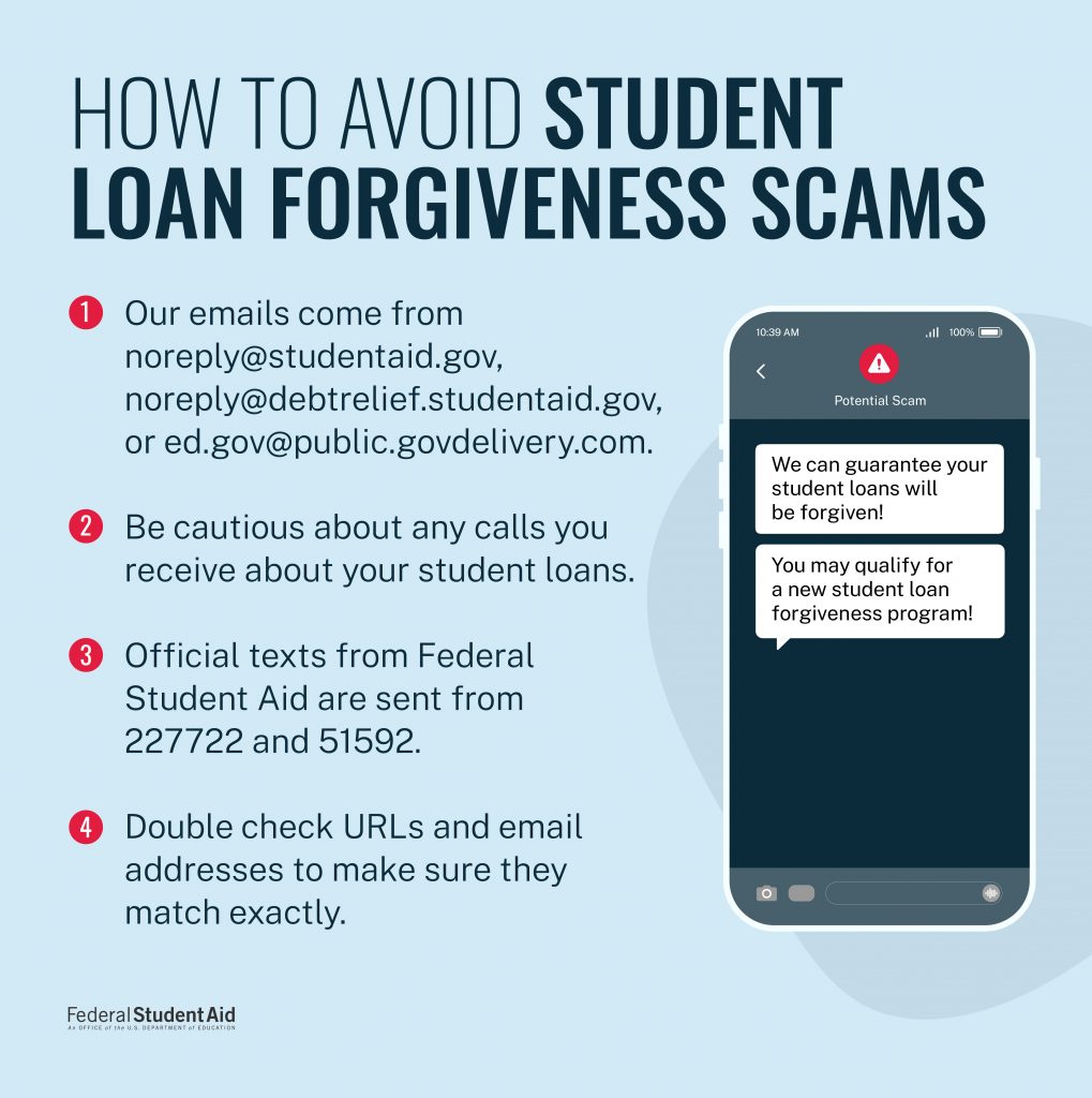 How to Avoid Student Loan Scams Federal Student Aid