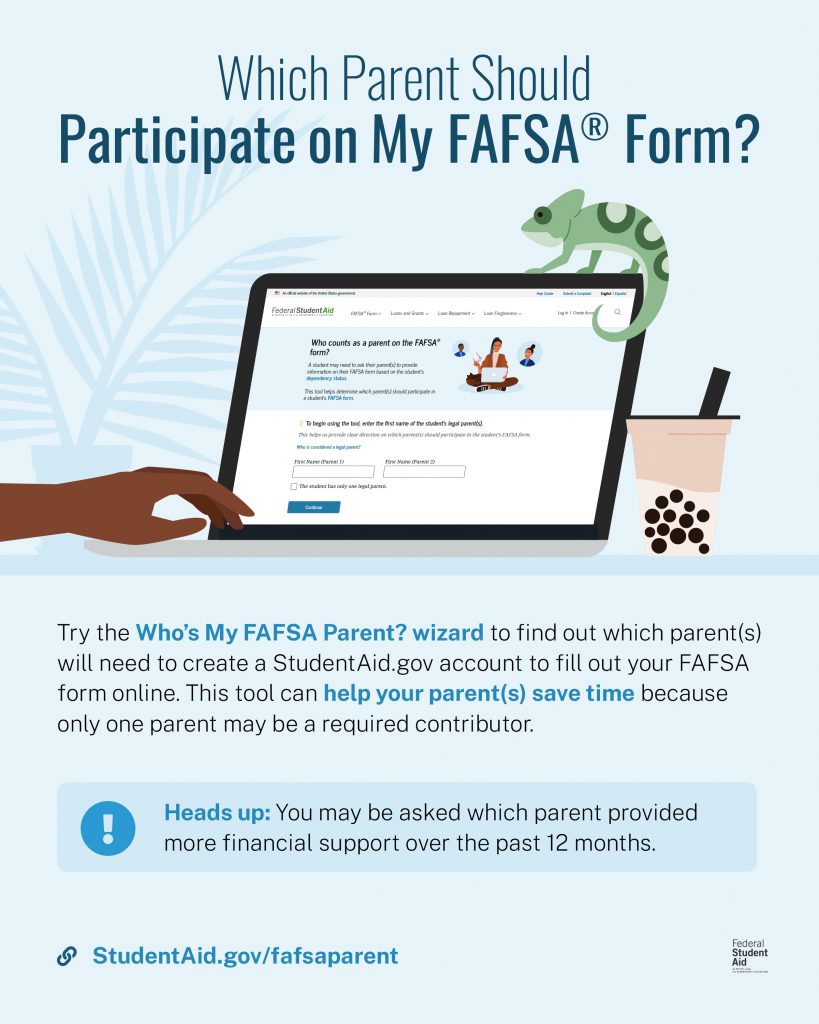 The Who’s My FAFSA Parent? wizard helps save time by determining which parent(s) will need a StudentAid.gov account to be a contributor on your FAFSA form.