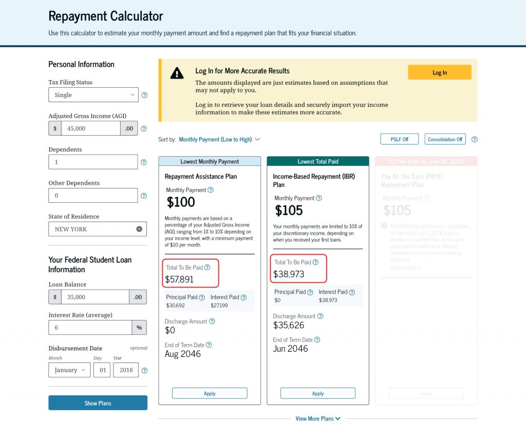 Each repayment plan that your loan is eligible for will display the estimated total amount to be paid.