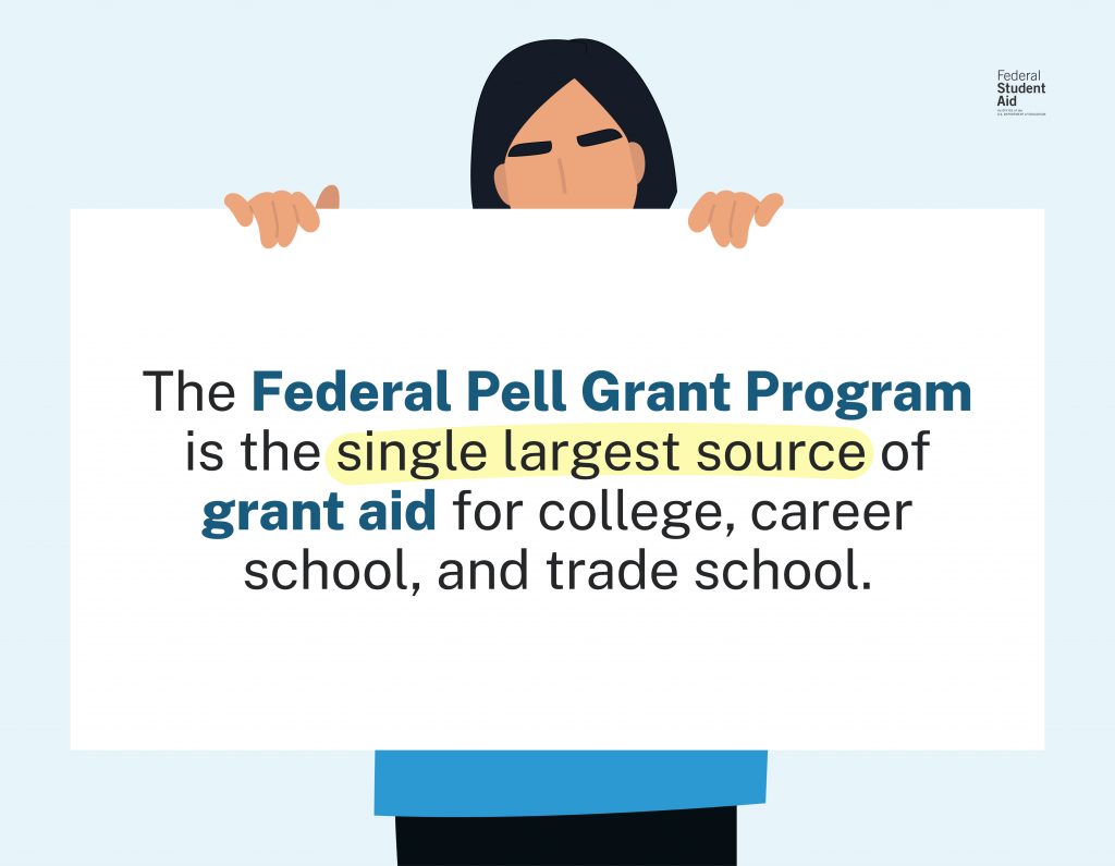 The Federal Pell Grant Program is the single largest source of grant aid for college, career school, and trade school.